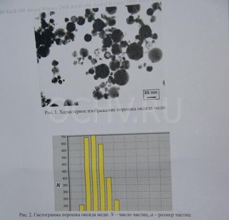 форма и размер частиц нано оксида меди