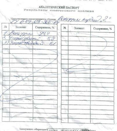 Сертификат-паспорт на вольфрам карбид WC по ТУ 6-09-03-360-74